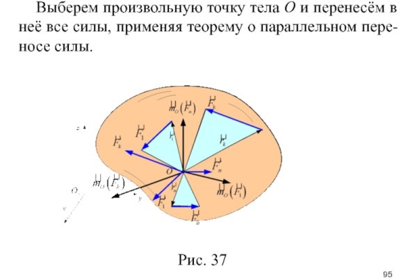 Ссылки на кракен блэкспрут